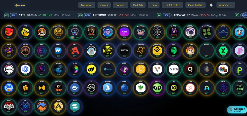 Aquads bubble map