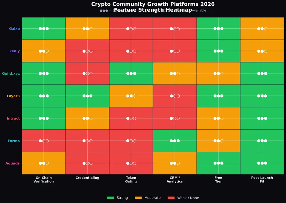 feature_heatmap