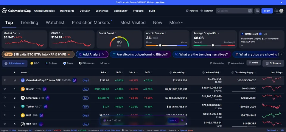 Coinmarketcap