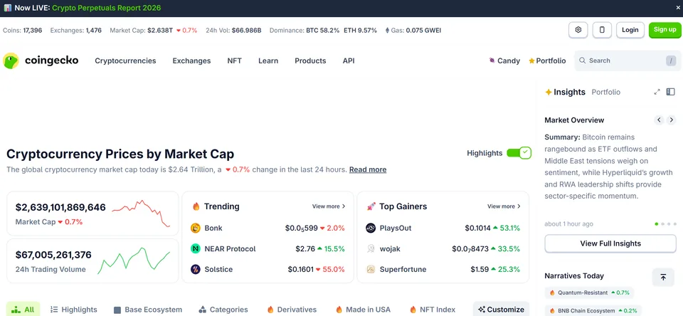 Coingecko