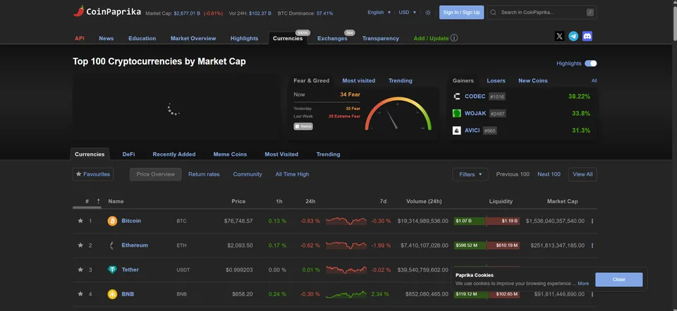 Coinpaprika