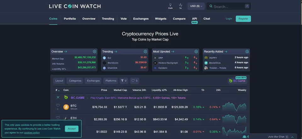 Livecoinwatch