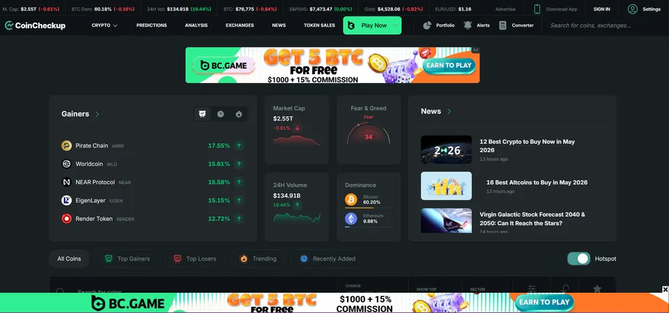 Coincheckup