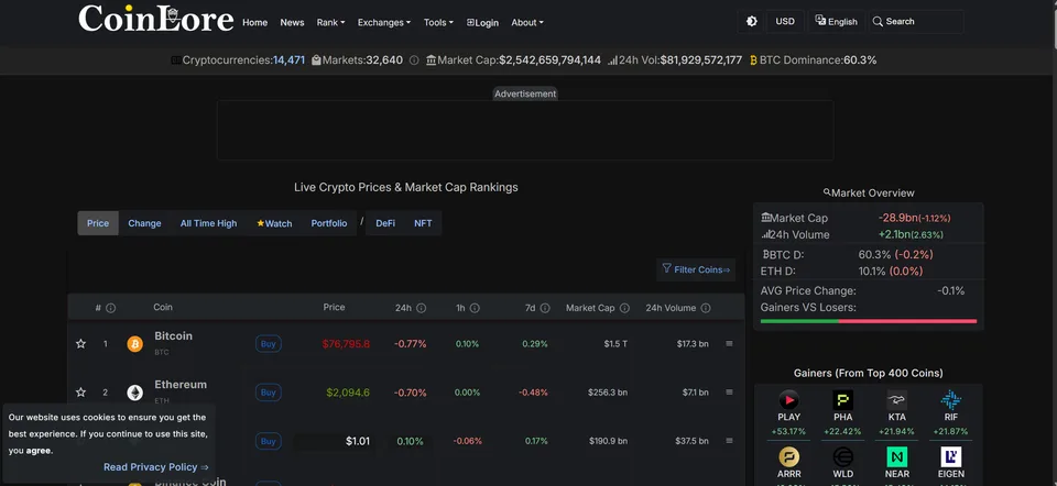 Coinlore