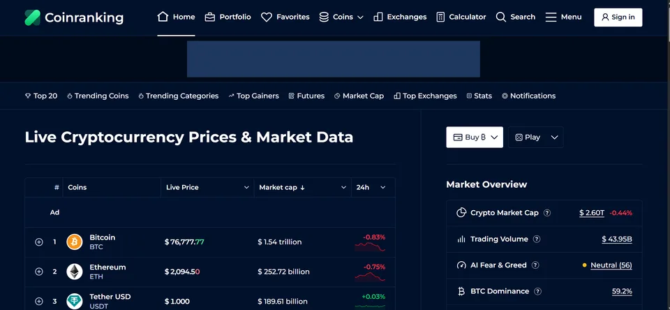 Coinranking