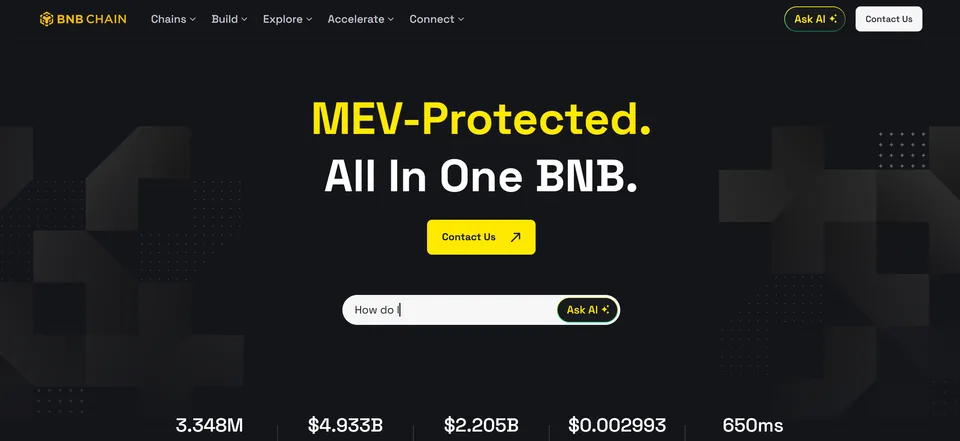 BNB